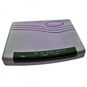 G.SHDSL Router 5110G