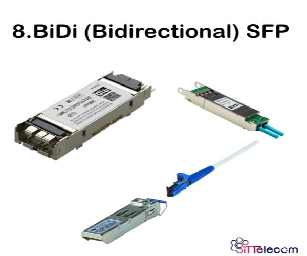 ماژول SFP BIDI